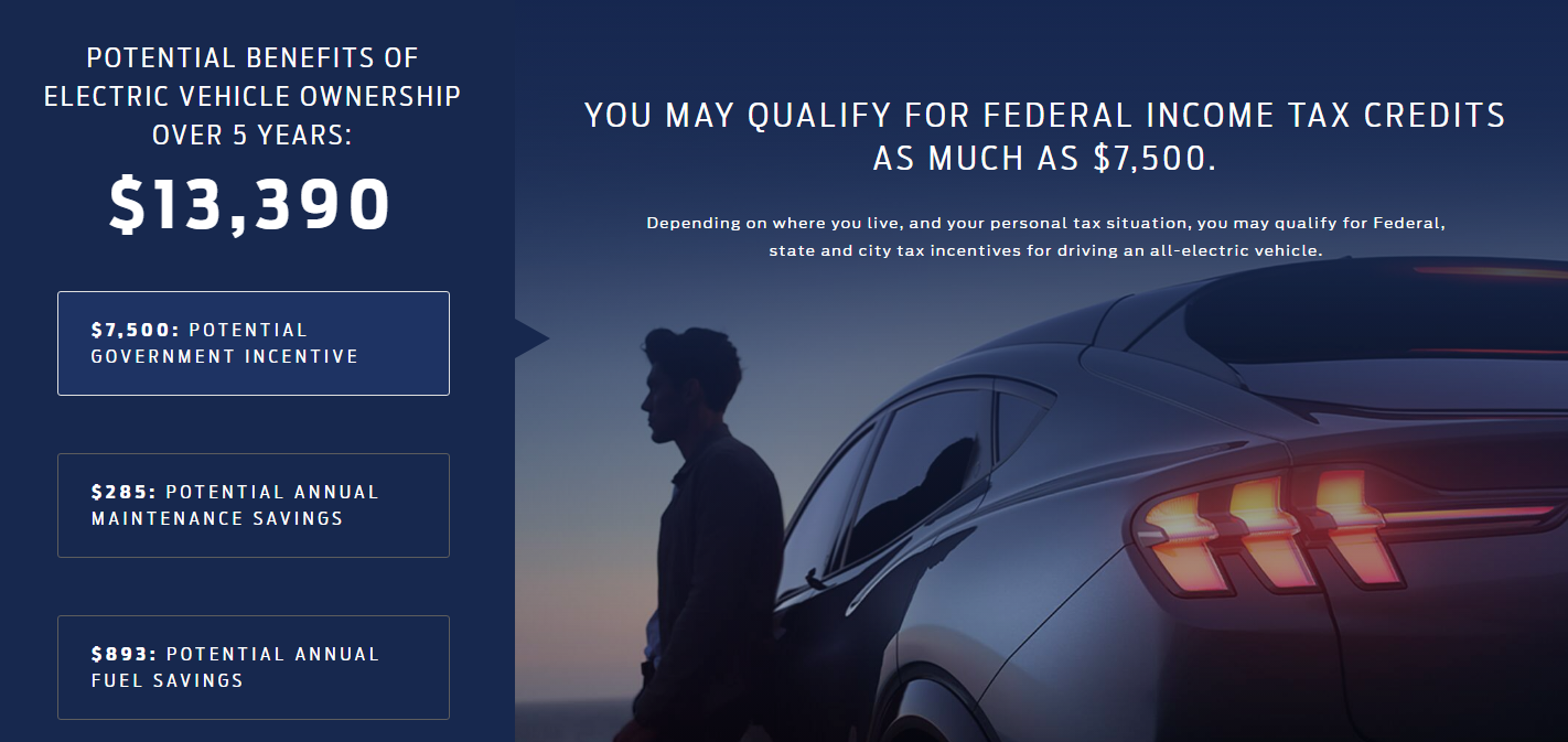 Mustang Mach-E Benefits - All American Ford of Paramus in Paramus NJ